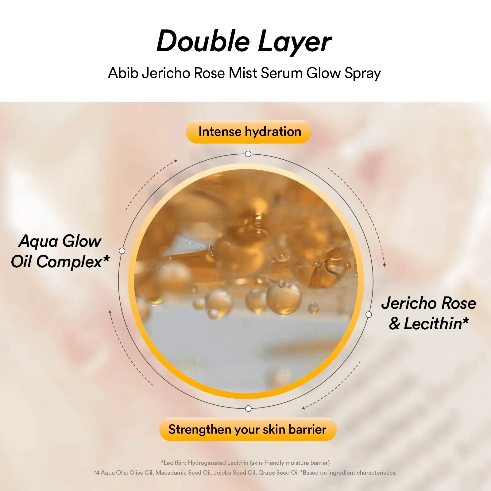 Abib Jericho Rose Mist Serum Glow Spray