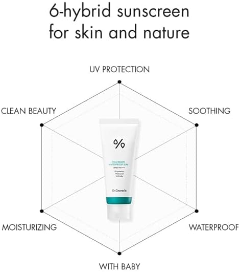 Dr.Ceuracle Cica Regen Waterproof Sun SPF50+ PA++++ 100mL