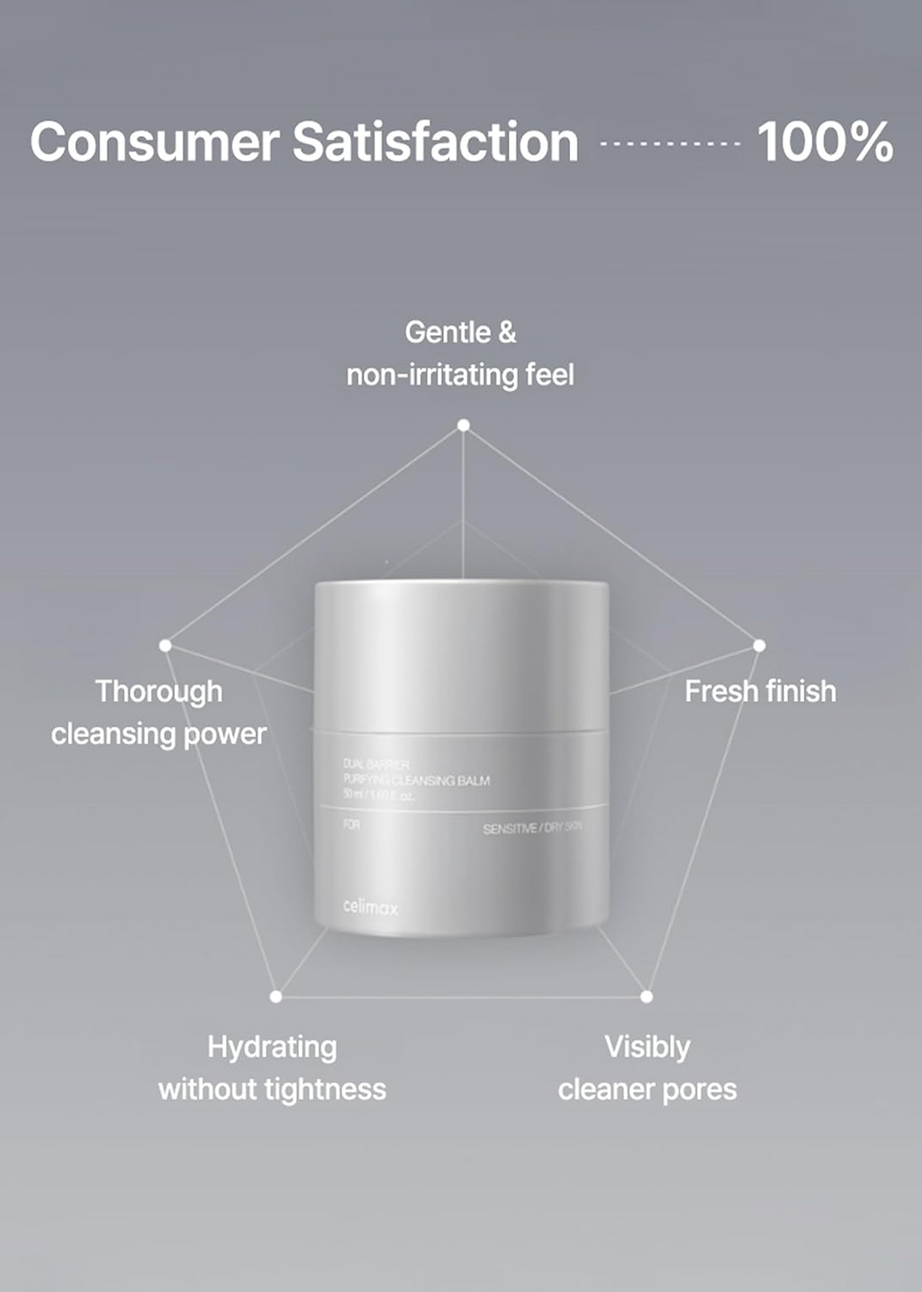 celimax Dual Barrier Purifying Cleansing Balm 50mL