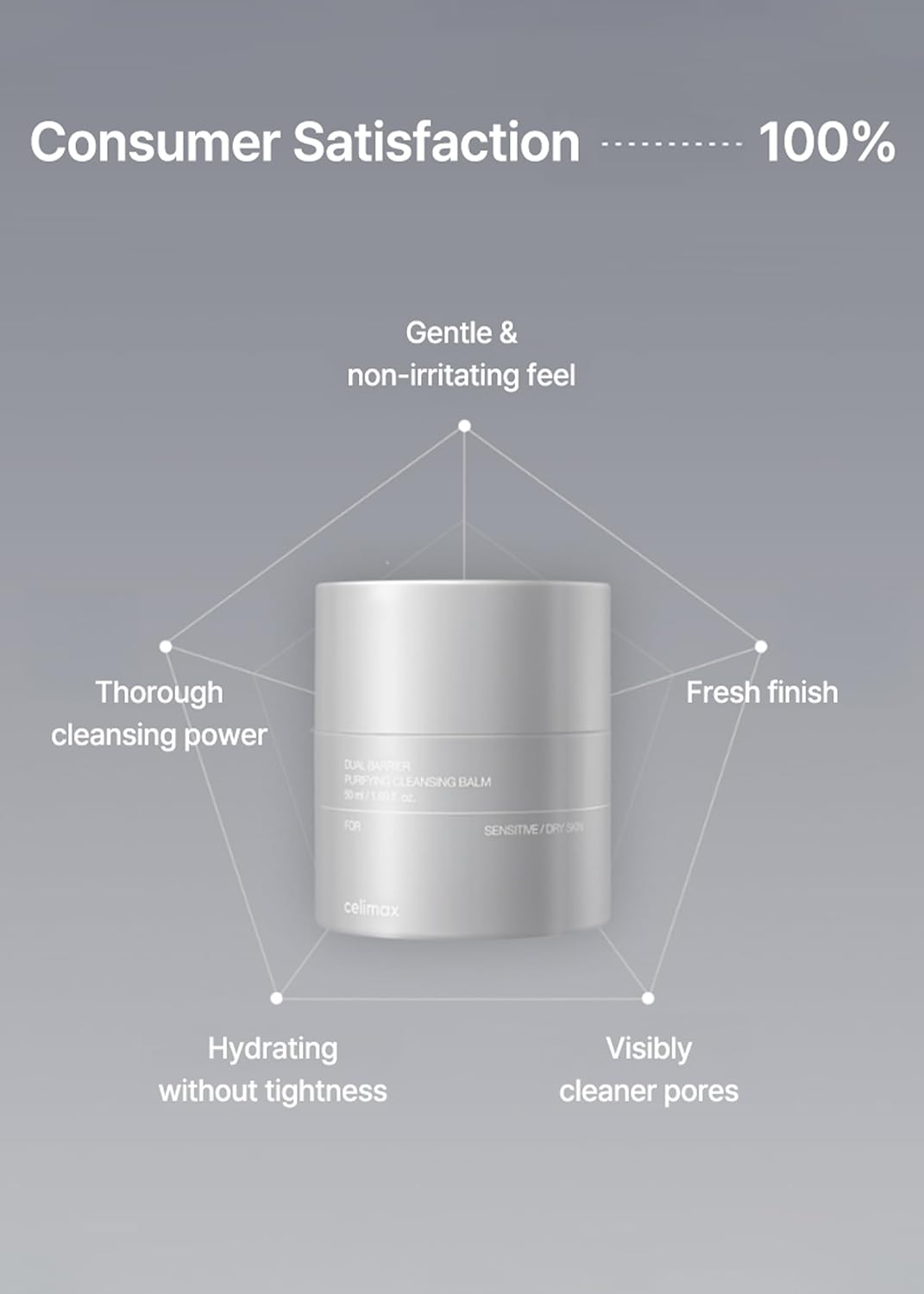 celimax Dual Barrier Purifying Cleansing Balm 50mL
