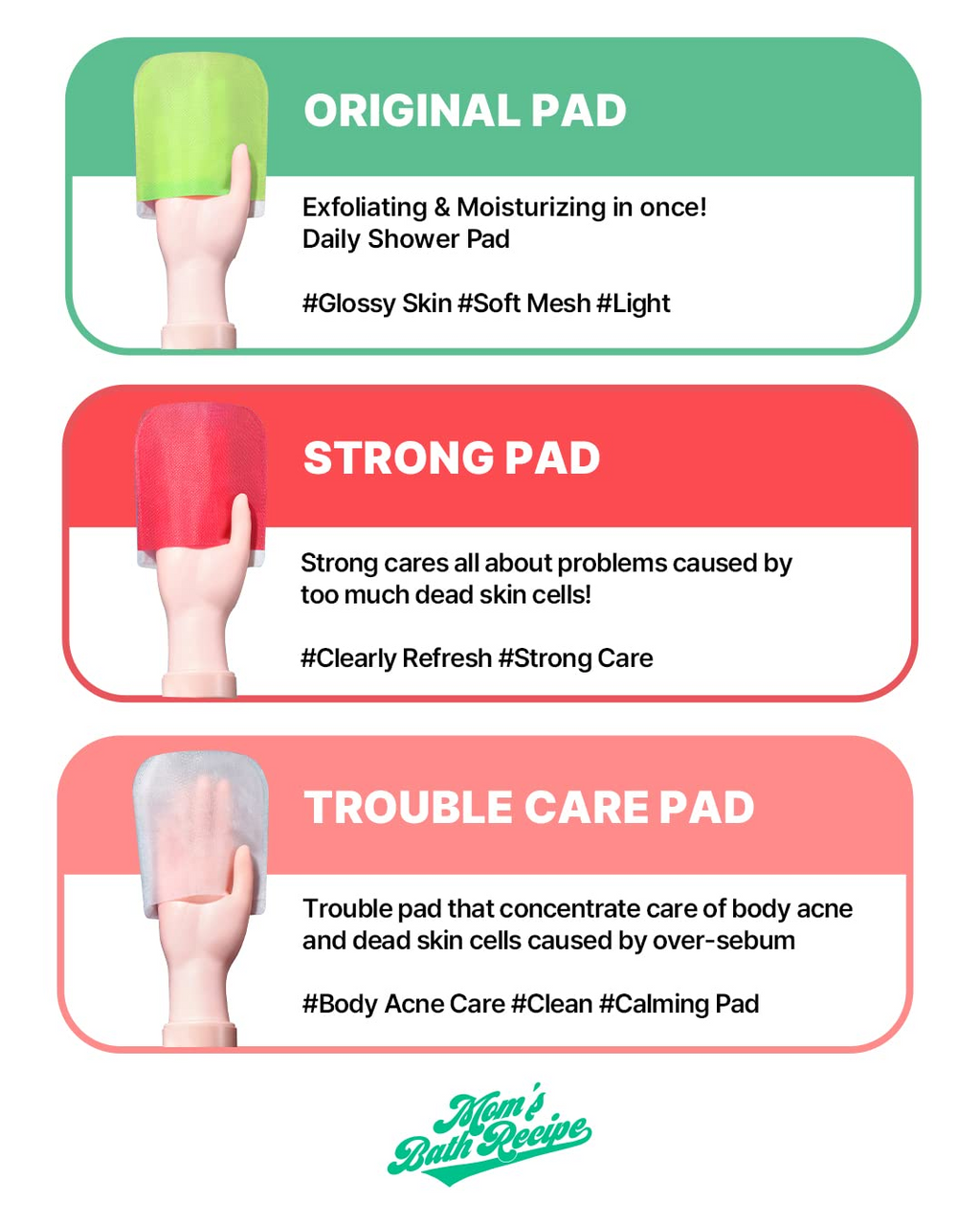 Mom’s Bath Recipe Body Peeling Pad Trouble Care (Single Sheet)