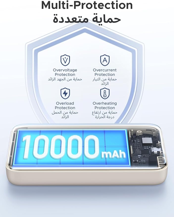 UGREEN Magsafe Power Bank