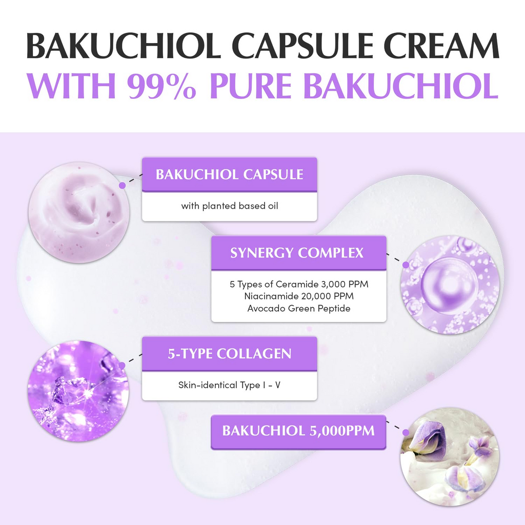 EQQUALBERRY Cera Deep Bakuchiol Plumping Capsule Cream 50mL