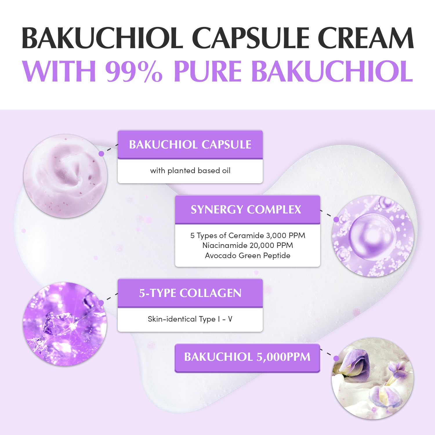 EQQUALBERRY Cera Deep Bakuchiol Plumping Capsule Cream 50mL
