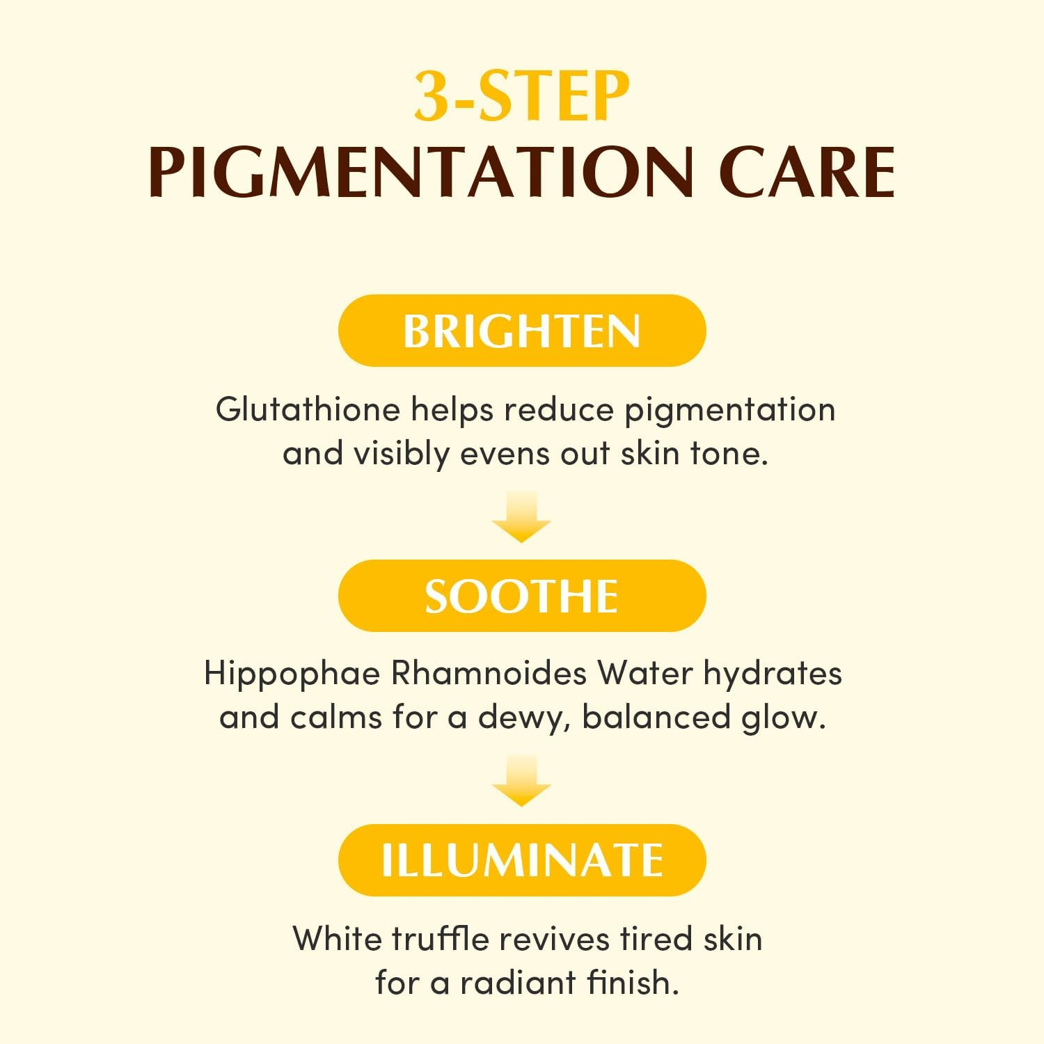 EQQUALBERRY Collagen Glow Up Gel Toner Pads 140mL (60 Pads)