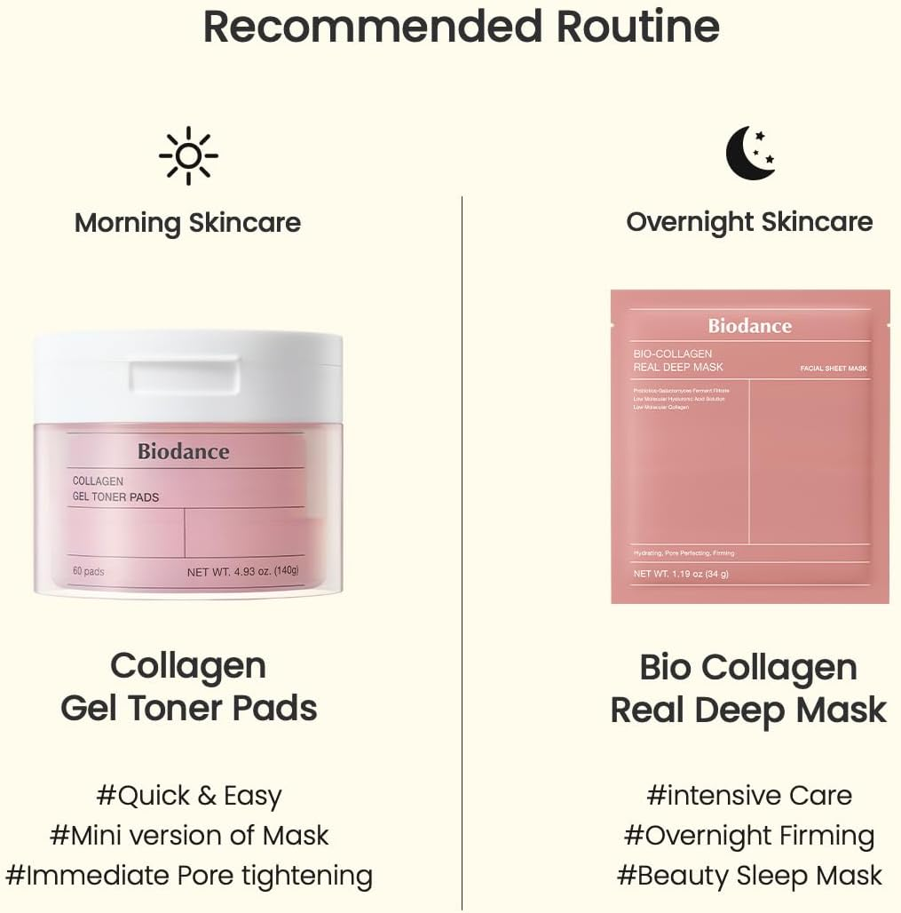 BIODANCE Collagen Gel Toner Pads (60 Pads/140g)