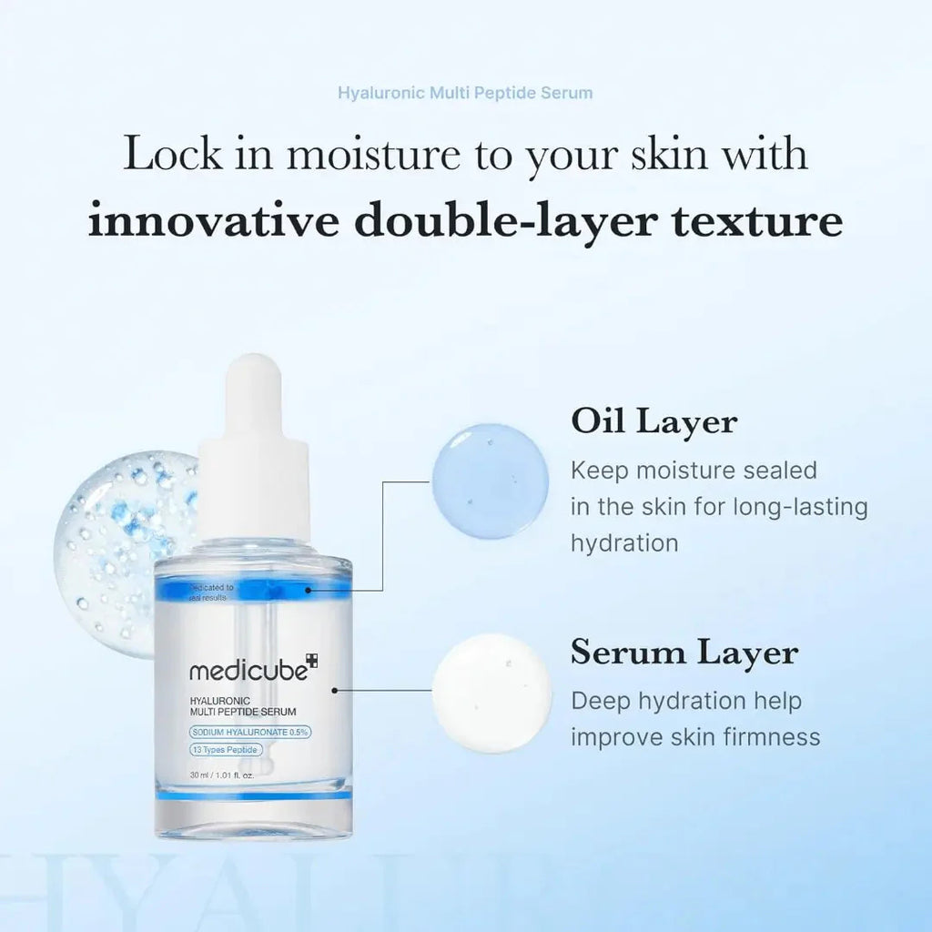 medicube Hyaluronic Multi Peptide Serum 30mL