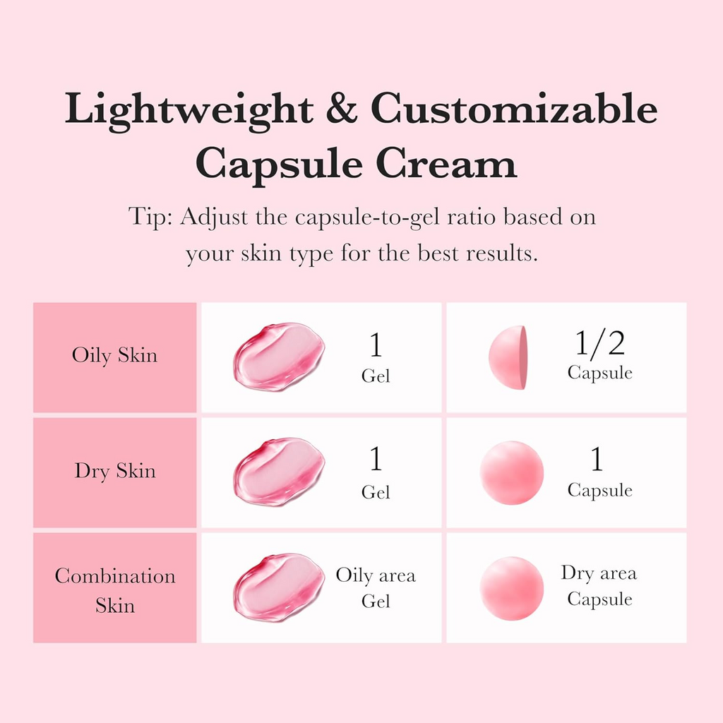 Medicube TXA + Niacinamide 5% Capsule Cream 55g