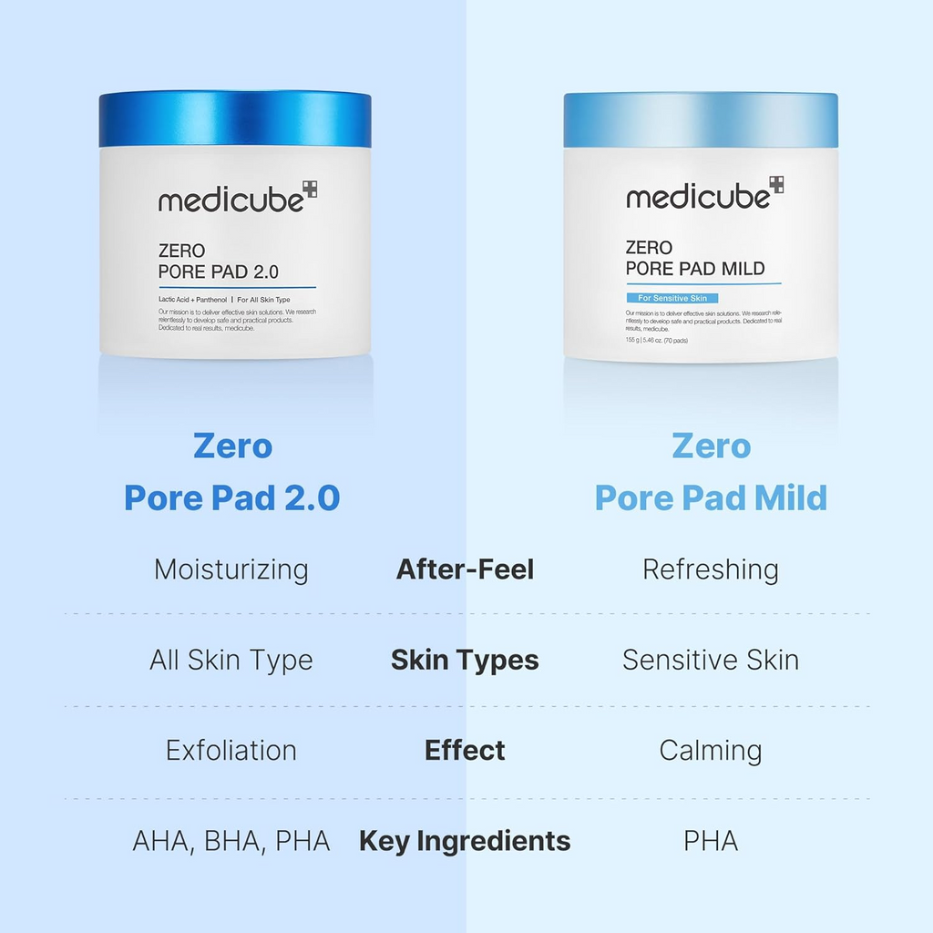 Medicube Zero Pore Pads Mild (70 Pads)