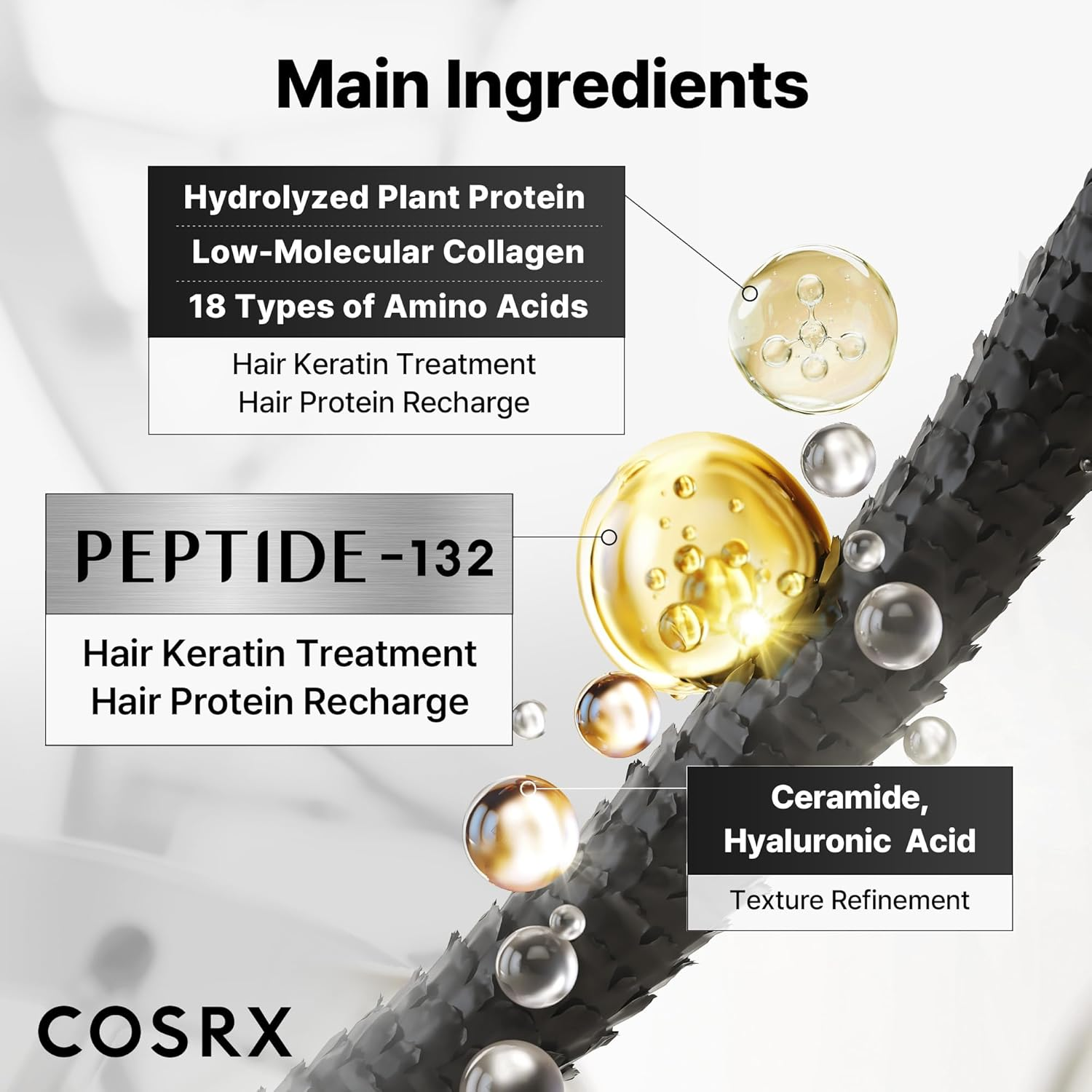 COSRX PEPTIDE 132 Ultra Perfect Hair Bonding Treatment 120mL