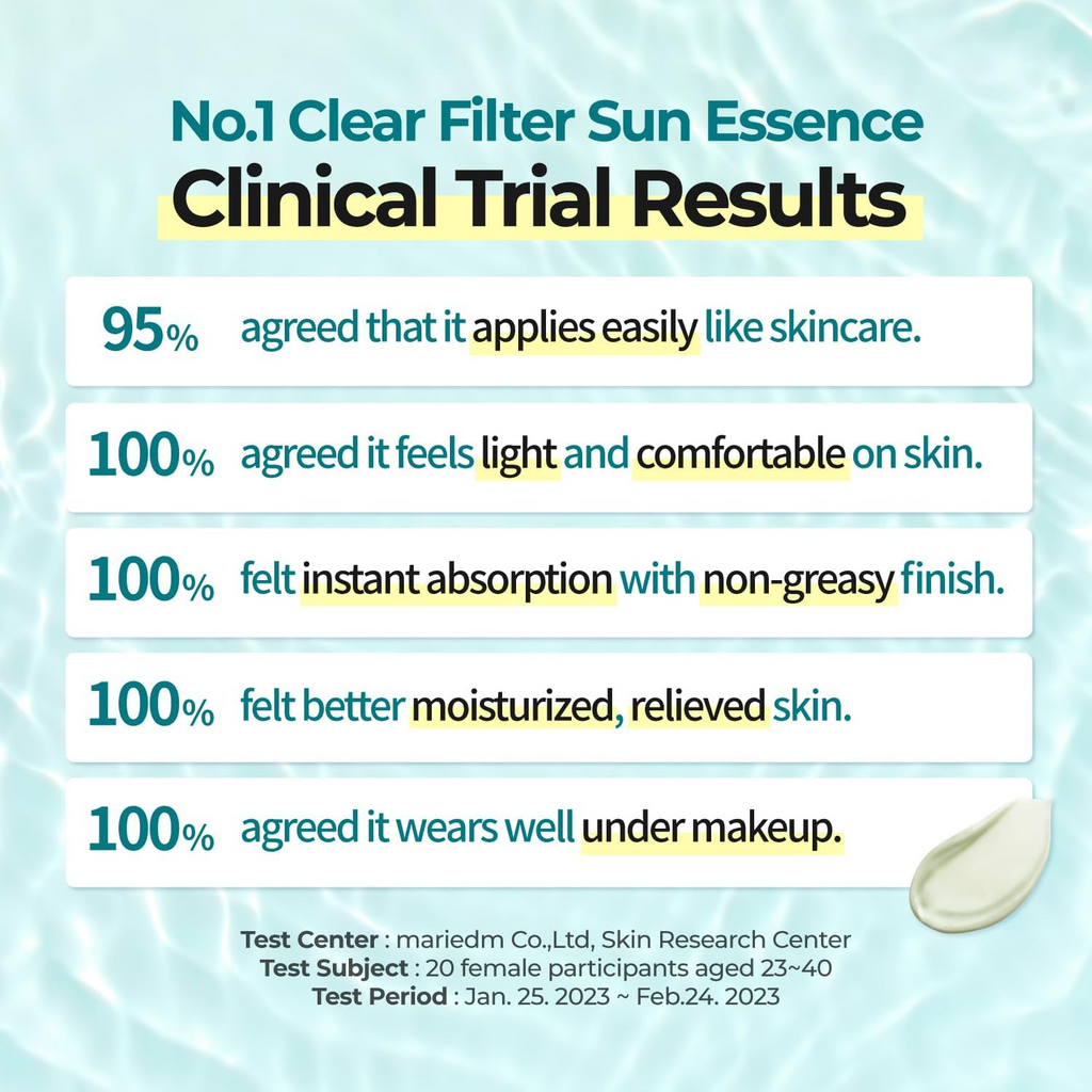 numbuzin No.1 Clear Filter Sun Essence Spf50+ Pa++++ 50mL