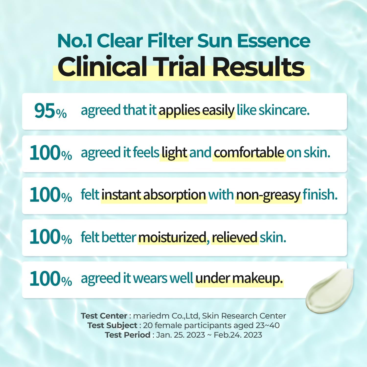 numbuzin No.1 Clear Filter Sun Essence Spf50+ Pa++++ 50mL