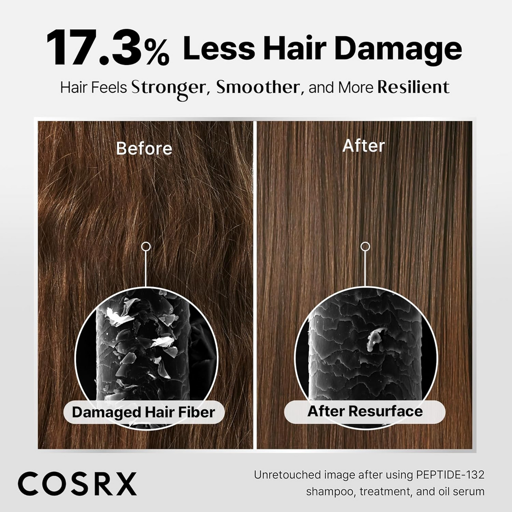 COSRX PEPTIDE 132 Perfect Hair Bonding Shampoo 200mL