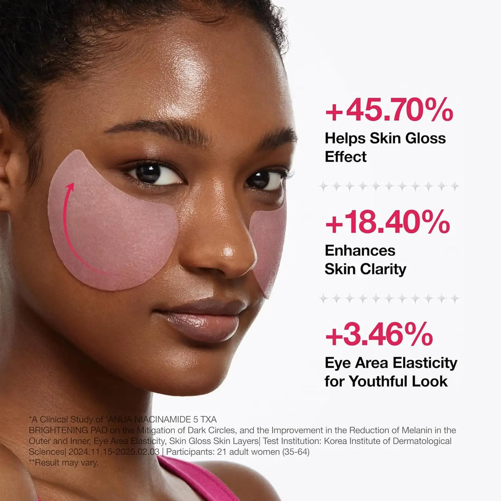 Anua Niacinamide 5 TXA Brightening 60 Pads