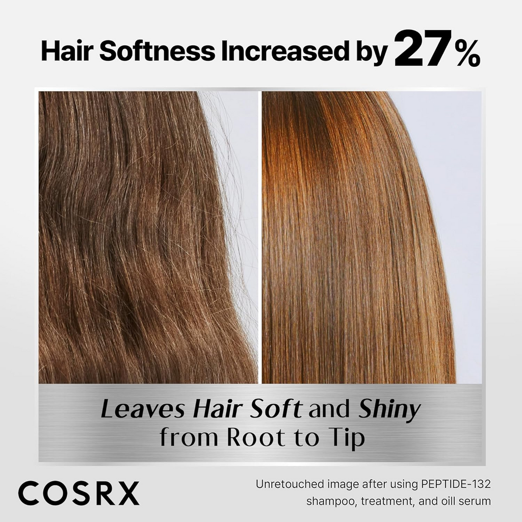 COSRX PEPTIDE 132 Ultra Perfect Hair Bonding Treatment 120mL