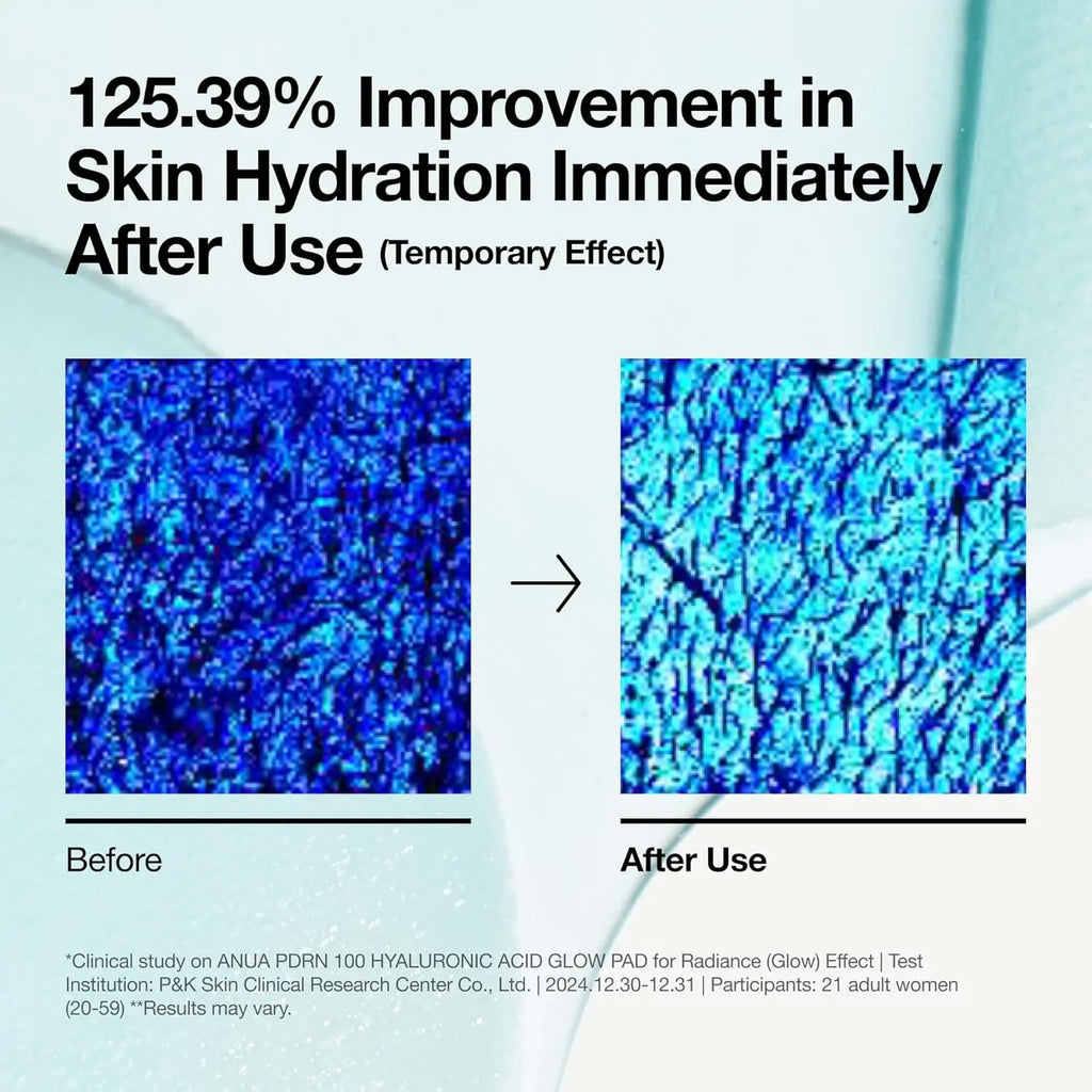 Anua PDRN 100 Hyaluronic Acid Glow 60 Pads