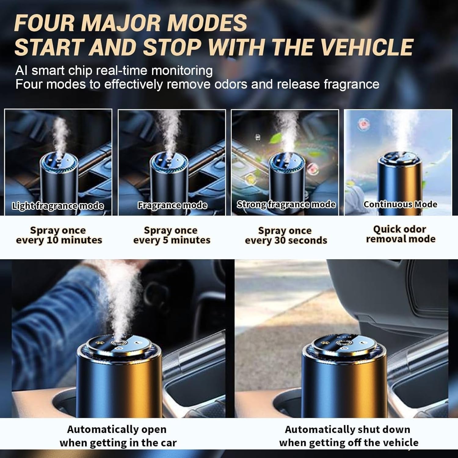 ma DiffuserProjection Car Aroma Diffuser